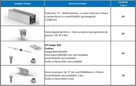 Sistem prindere complet 10 KW pentru Acoperiș Țiglă