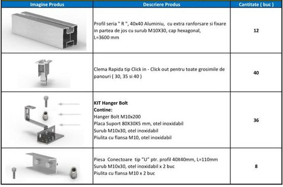 Sistem prindere complet 8 KW pentru Acoperiș Țiglă