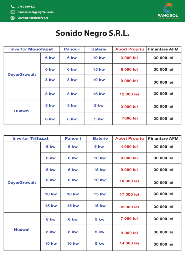 Casa Verde 2 casa verde 2024 preturi